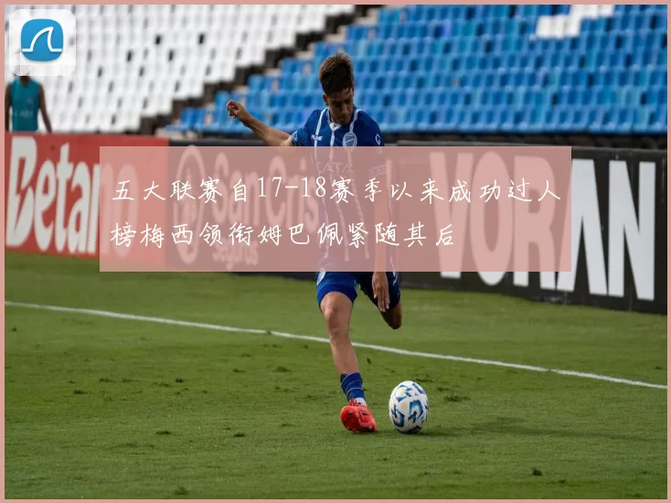 五大联赛自17-18赛季以来成功过人榜梅西领衔姆巴佩紧随其后